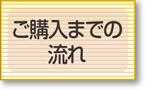 新規墓地 ご購入までの流れ